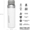 Stanley The Quick Flip Water Bottle 1,06L- Thermosfles - Polar