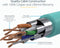 StarTech 10 meter CAT6A 10 Gigabit Netwerkkabel - aqua - RJ45 - koper