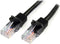 Startech 45PAT2MBK - Cat 5 UTP-kabel - RJ45 - 2 m - Zwart