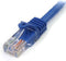 Startech 45PAT2MBL - Cat 5 UTP-kabel - RJ45 - 2 m - Blauw