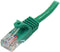 Startech 45PAT2MGN - Cat 5 UTP-kabel - RJ45 - 2 m - Groen