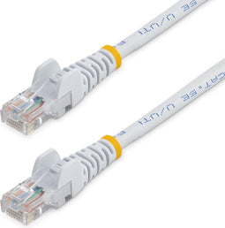 Startech 45PAT2MWH - Cat 5 UTP-kabel - RJ45 - 2 m - Wit