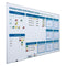 Starterkit visual management