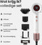 Stefan Francis® IonicDry - Haardroger - Hairdryer - Föhn - Föhn met diffuser en blaasmond - Ionentechnologie - 2000 W