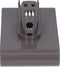Stofzuiger Accu geschikt voor Dyson - 22.2V - 2500mAh