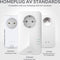 STRONG - Powerline 1000 Kit - 1000 Mbps - Elke Box/Router Compatibel - 1 Ethernetpoort + Gefilterde Uitgang - Snelle Installatie - Overal Breedband Internet Toegang - Wit - 4 jaar garantie