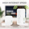 STRONG - Powerline Wifi 1000 Kit - Duo Prise CPL Wifi - Powerline Kit - 1000 Mbps/Wifi 750 Mbps - Compatibel met elke Box/Router - 1 Ethernetpoort - Snelle installatie - Wit - 4 jaar garantie