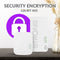 STRONG - Powerline Wifi 1000 Kit - Duo Prise CPL Wifi - Powerline Kit - 1000 Mbps/Wifi 750 Mbps - Compatibel met elke Box/Router - 1 Ethernetpoort - Snelle installatie - Wit - 4 jaar garantie