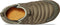 TEVA W ReEmber Terrain Mid - Instappers - Waterafstotend - Groen - Maat 38
