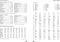 Succes Organizing Systems | Inhoud | Losbladig | A5/Executive | 1 dag-1 pagina | 4-Talig 2025 (NL) |