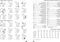 Succes Organizing Systems | Inhoud | Losbladig | A5/Executive | 1 dag-1 pagina | 4-Talig 2025 (NL) |