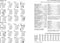 Succes Organizing Systems | Inhoud | Losbladig | Junior | 7 dagen-2 pagina's | Nederlandstalig | 2025 |