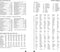 Succes Organizing Systems | Inhoud | Losbladig | Standard | 1 dag-1 pagina | 4-talig | 2025 (NL) |