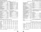 Succes Organizing Systems | Jaarinhoud | Losbladig | Senior | 7 dagen-2 pagina's | 4-Talig | 2025 |