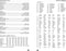 Succes Organizing Systems | Jaarinhoud | Losbladig | Senior | 7 dagen-2 pagina's | 4-Talig | 2025 |