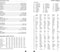 Succes Organizing Systems | Jaarinhoud | Losbladig | Standard | 7 dagen-2 pagina's | 4-talig | 2025