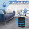 Swinkle® Luchtontvochtiger en Luchtreiniger - Ontvochtigt tot 1L per Dag - Dehumidifier geschikt voor Woonkamer, Slaapkamer, Badkamer met LED Scherm