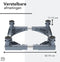 VanDijck® Wasmachineverhoger - Verstelbaar - Max 400kg - Met 4 poten (1 stuk)