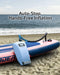Swonder Seawolf - Dual-Power Paddle Board Pomp - 2x Snellere Elektrische Luchtpomp - 20 PSI - 6000mAh Batterij