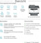 HP Laserjet M234SDN - Multifunctionele Laserprinter - 25 t/m 39 ppm