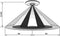 Sygonix SY-5251904 Bewegingsmelder (plafond) Plafond, Opbouw (op product) 360 ° Relais Wit