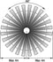 Sygonix SY-5251906 Bewegingsmelder (plafond) Plafond, Inbouw (in muur of meubel) 360 ° Relais Wit IP65