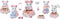 Sylvanian Families 5540 Fashion playset- Marshmallow muis
