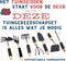 Synx Tools Tuingereedschap Set 7 delig -TuingereedschapSet - Schep Hand - Mini schoffel met klauwen - Harkje tuinier - Handgereedschap - Moestuin benodigheden