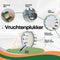 Synx Tools Vruchtenplukker/ Fruitplukker - Fruitoogst - Fruit gereedschap - Tuingereedschap - Zonder Steel