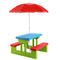 Coast Picknicktafel voor Kinderen - Met Parasol - 2 Banken - Max. 50 kg - 67 x 41 x 47 cm - Rood / Blauw