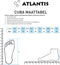 Atlantis Cuba - Waterschoenen - Comfortabel met EVA foam voetbed - Zwart