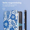 imoshion E-reader Hoesje - Geschikt voor Kobo Libra 2 - Design Slim Hard Case Sleepcover Bookcase met stand - Flower Tile