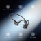 Shokz OpenRun Pro 2 - Sporthoofdtelefoon - Bone Conduction - Zwart