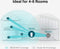 TP-Link RE650 - WiFi Repeater - 2600 Mbps - Dual-band