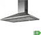 Cata - Afzuigkap - Plafond inbouw - 780m³/uur - Roestvrijstaal - Energieklasse B