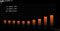 be quiet! Pure Power 12 - ATX Voeding 750W 80 Plus Gold - Zwart
