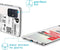 iMoshion Hoesje Geschikt voor Samsung Galaxy A51 Hoesje Siliconen - iMoshion Design hoesje - Transparant / Meerkleurig / Shipping label