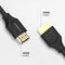 iMoshion HDMI naar HDMI Kabel - 1.5 meter - HDMI 2.1 Kabel - Ethernet - 8K Ultra HD High Speed - 8K (60Hz) / 4K (120Hz) - 48 Gbps - Zwart