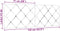 vidaXL - Hoofdbordkussen - 140 - cm - stof - taupe
