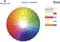 Tahe Haarverf 6.66 Donkerblond intens rood 100ml