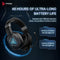 TAIDU THS320Pro - 2.4GHz Draadloze Gaming Headset - Bluetooth koptelefoon - met microfoon - Geschikt voor PS4/PS5, Nintendo Switch - Multiplatform - Zwart