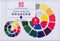 Talens Designer Gouache Colour Mixing Set 6 x 16 ml