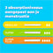 Tampax Tampons Super Plus - 20 stuks