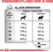 Royal Canin Veterinary Diet Hypoallergenic Moderate Calorie - 7 kg