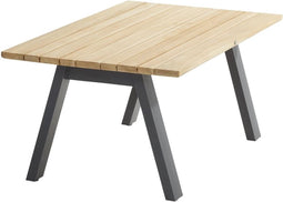 Taste 4SO Ambassador koffietafel