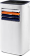 Taurus Temp Design 65 dB Blauw, Oranje, Wit
