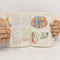 Thieme - Color Atlas and Textbook of Human Anatomy - Interne Organen - 5e editie (2008)