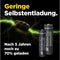 GP ReCyko+ Pro - Oplaadbare Batterijen AAA - 850 mAh - 1500 keer oplaadbaar - (4 stuks)