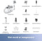 MOVA G1 Pro - Pet Trimmer - 4 snelheden - Wit