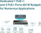 TP-Link TL-SG1006PP - Unmanaged Switch - 6x Gigabit Ethernet 1Gbps - 3x PoE+ 64W en 1x PoE++ (802.3bt)
